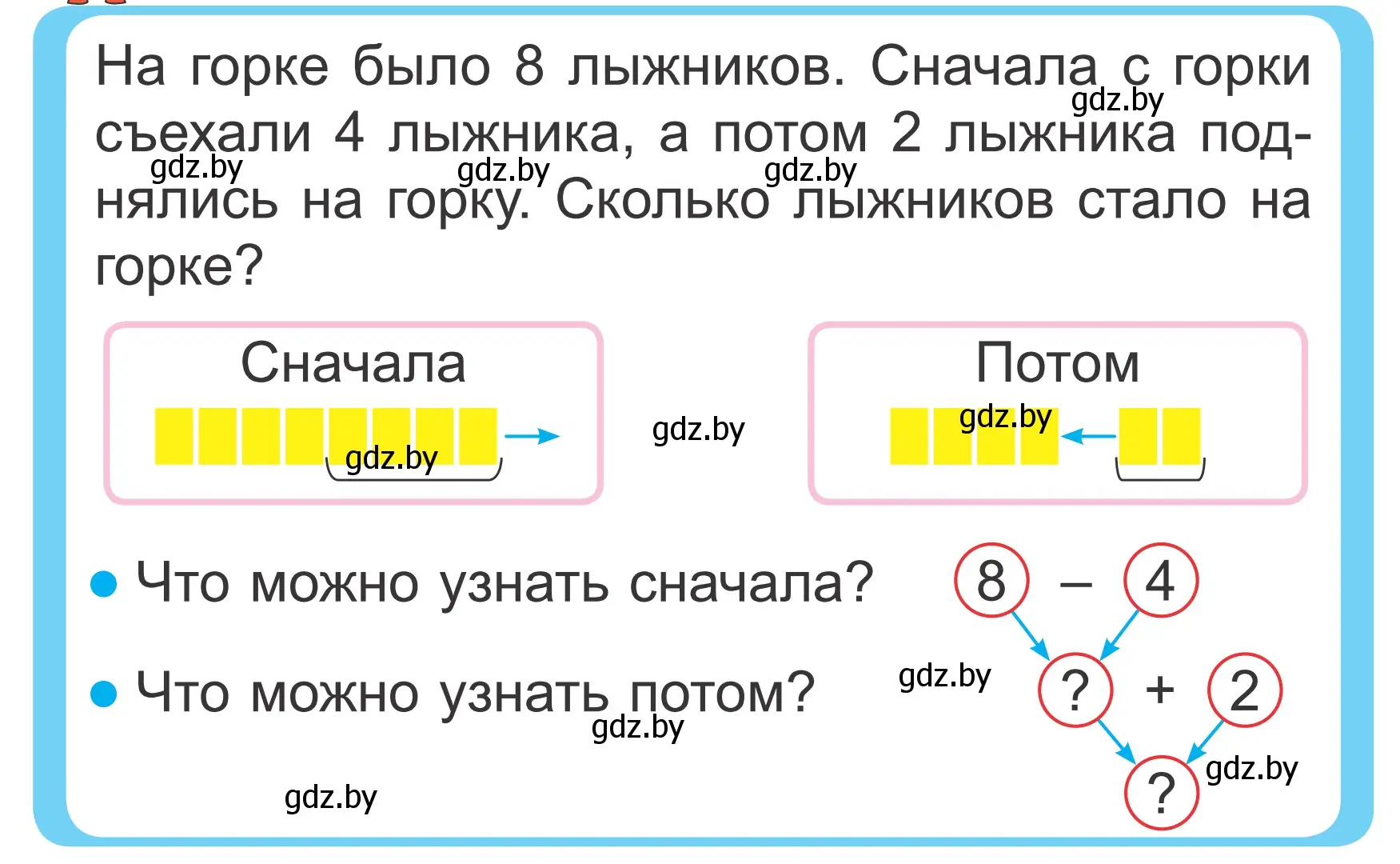 Условие  Объясни вычисления (страница 98) гдз по математике 2 класс Муравьева, Урбан, учебник 1 часть