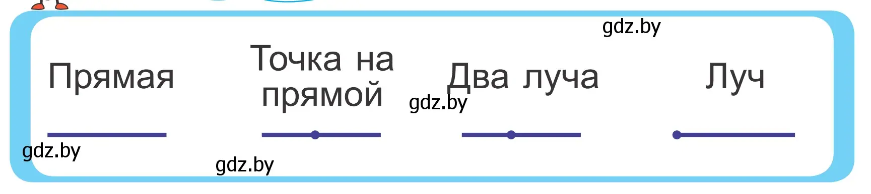 Условие  Объясни вычисления (страница 120) гдз по математике 2 класс Муравьева, Урбан, учебник 1 часть