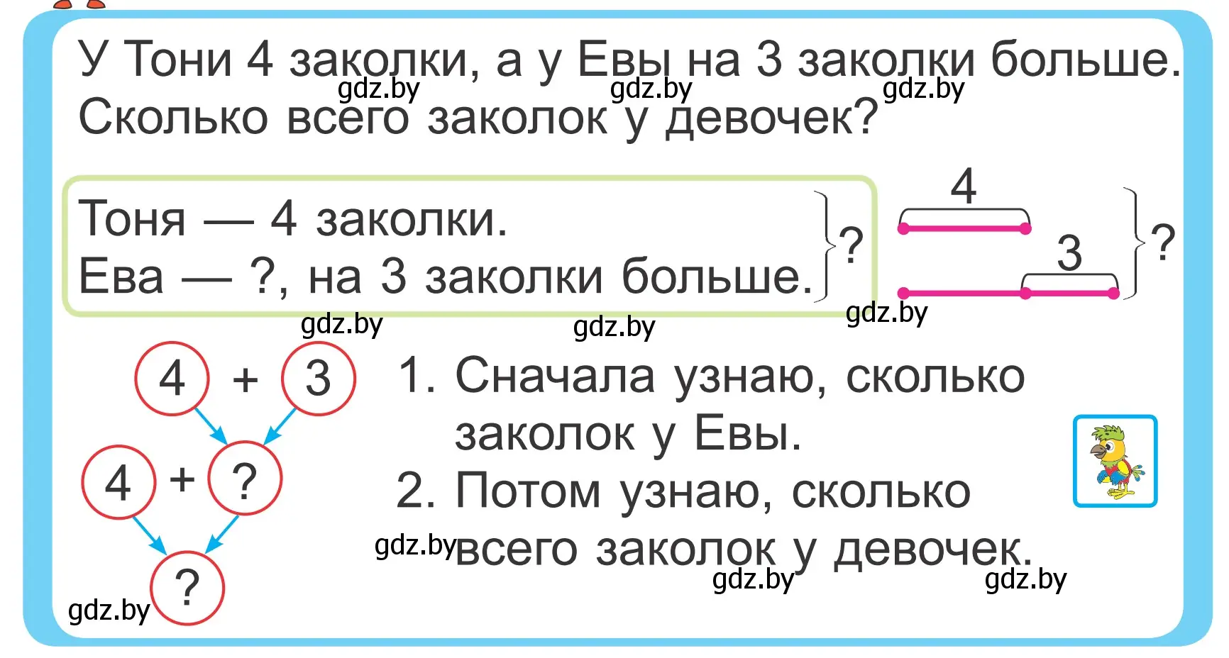 Условие  Объясни вычисления (страница 12) гдз по математике 2 класс Муравьева, Урбан, учебник 2 часть