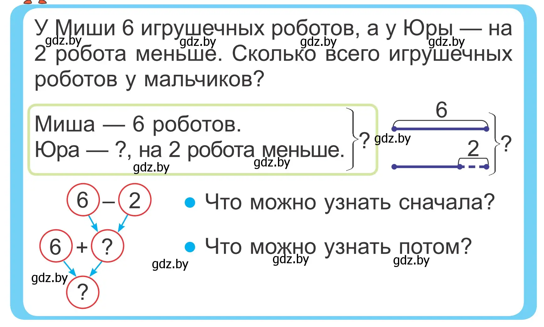 Условие  Объясни вычисления (страница 14) гдз по математике 2 класс Муравьева, Урбан, учебник 2 часть