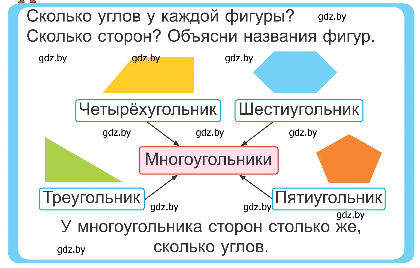 Условие  Объясни вычисления (страница 54) гдз по математике 2 класс Муравьева, Урбан, учебник 2 часть