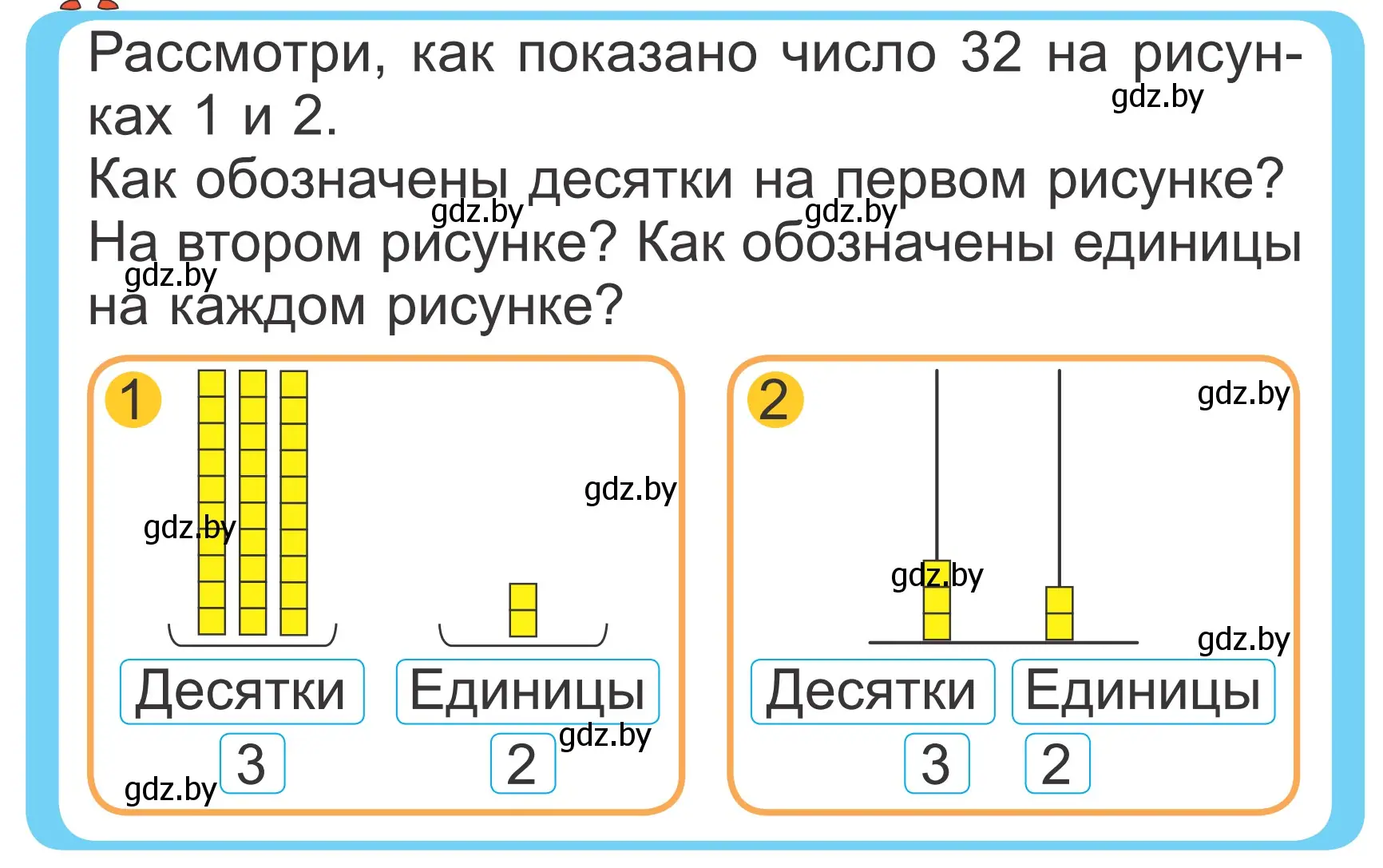 Условие  Объясни вычисления (страница 64) гдз по математике 2 класс Муравьева, Урбан, учебник 2 часть