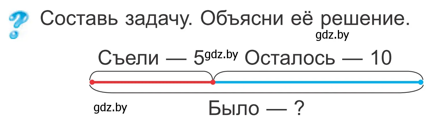 Условие  ? Объясни вычисления (страница 87) гдз по математике 2 класс Муравьева, Урбан, учебник 1 часть