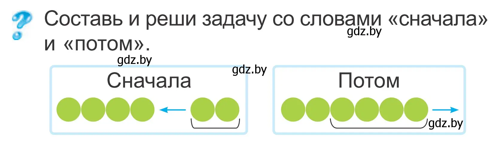 Условие  ? Объясни вычисления (страница 97) гдз по математике 2 класс Муравьева, Урбан, учебник 1 часть