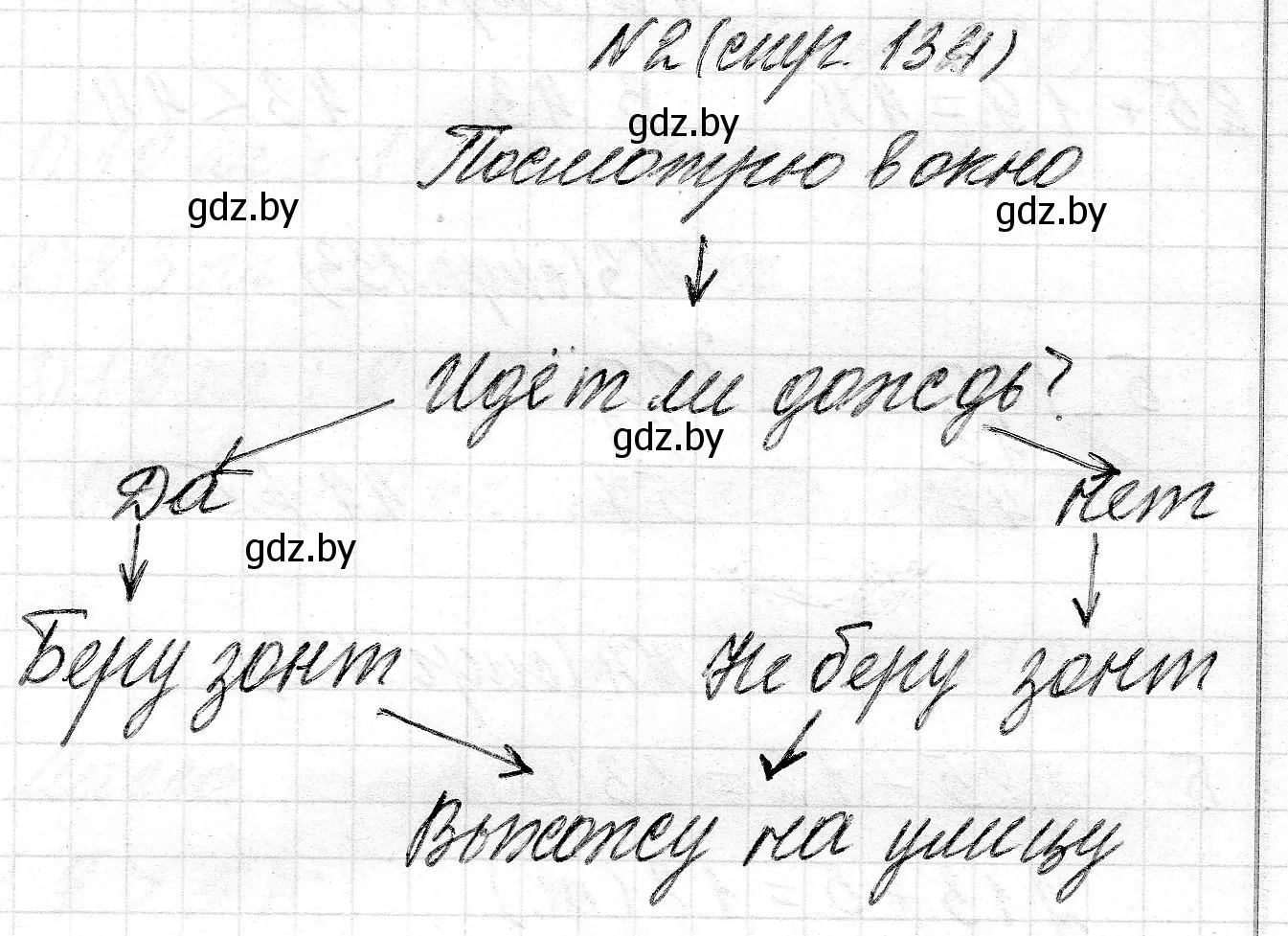 Решение номер 2 (страница 134) гдз по математике 2 класс Муравьева, Урбан, учебник 2 часть