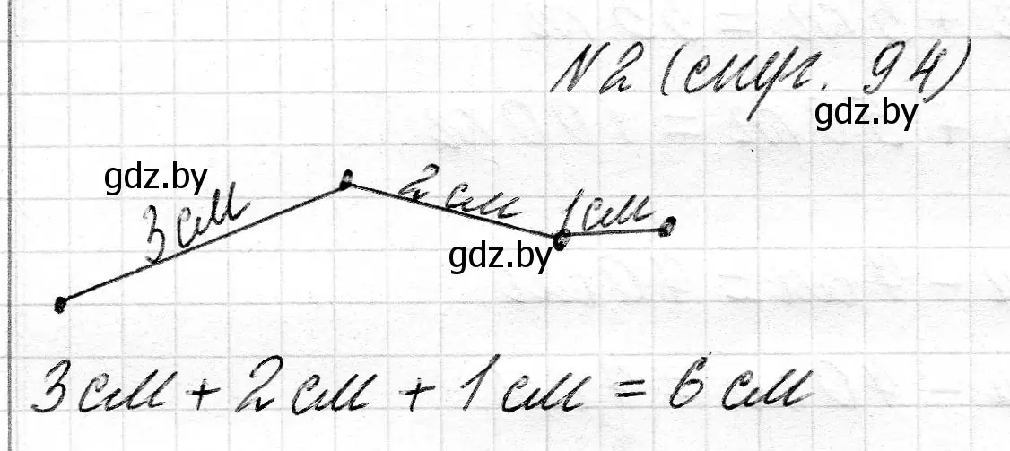 Решение номер 2 (страница 94) гдз по математике 2 класс Муравьева, Урбан, учебник 1 часть