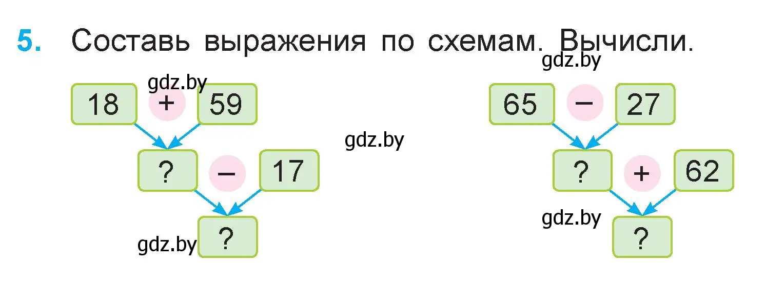 Условие номер 5 (страница 16) гдз по математике 3 класс Муравьева, Урбан, учебник 1 часть