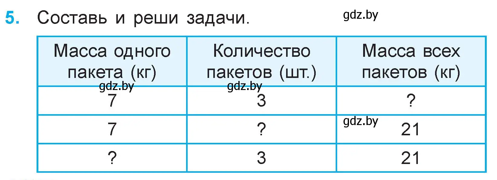 Условие номер 5 (страница 22) гдз по математике 3 класс Муравьева, Урбан, учебник 1 часть