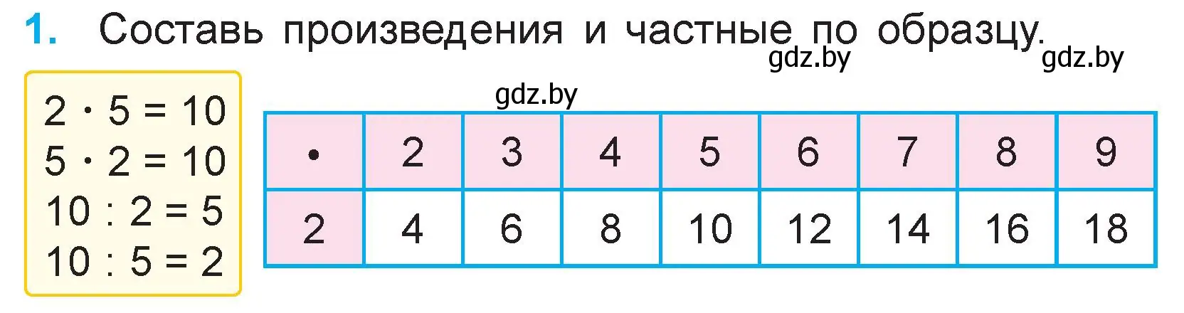 Условие номер 1 (страница 24) гдз по математике 3 класс Муравьева, Урбан, учебник 1 часть