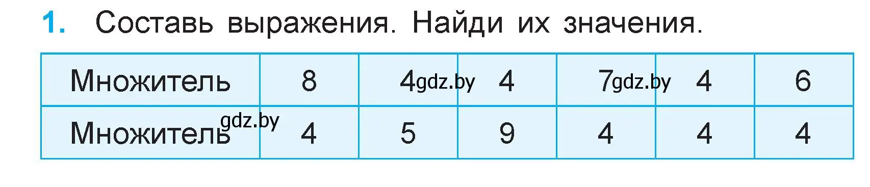 Условие номер 1 (страница 28) гдз по математике 3 класс Муравьева, Урбан, учебник 1 часть