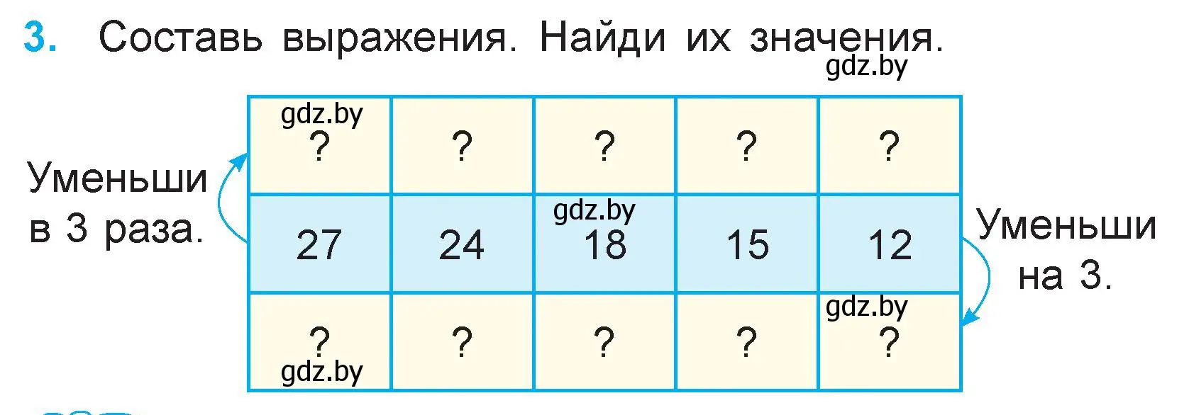 Условие номер 3 (страница 34) гдз по математике 3 класс Муравьева, Урбан, учебник 1 часть