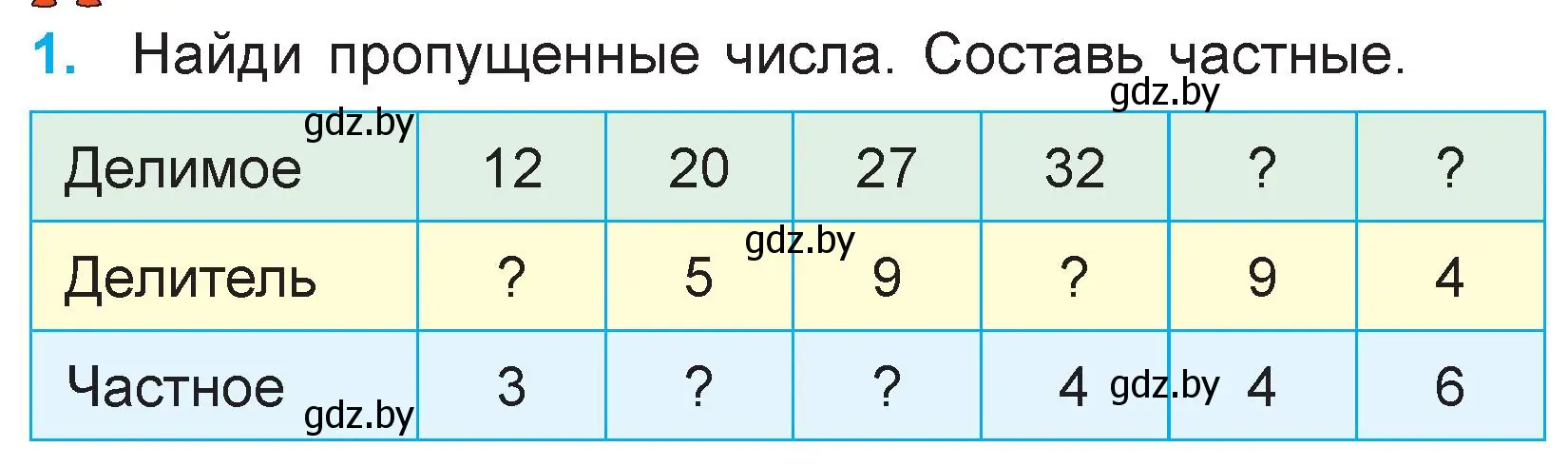 Условие номер 1 (страница 36) гдз по математике 3 класс Муравьева, Урбан, учебник 1 часть