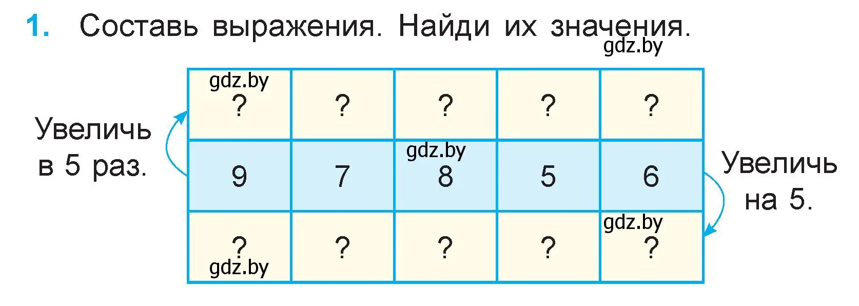 Условие номер 1 (страница 38) гдз по математике 3 класс Муравьева, Урбан, учебник 1 часть