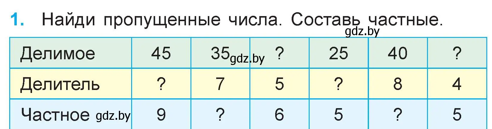 Условие номер 1 (страница 40) гдз по математике 3 класс Муравьева, Урбан, учебник 1 часть