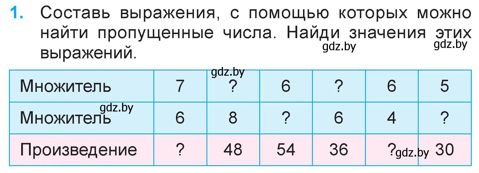 Условие номер 1 (страница 42) гдз по математике 3 класс Муравьева, Урбан, учебник 1 часть