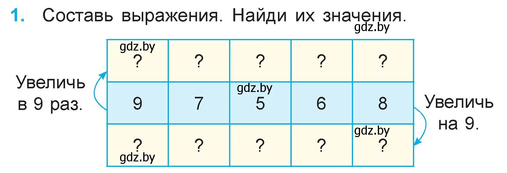 Условие номер 1 (страница 50) гдз по математике 3 класс Муравьева, Урбан, учебник 1 часть