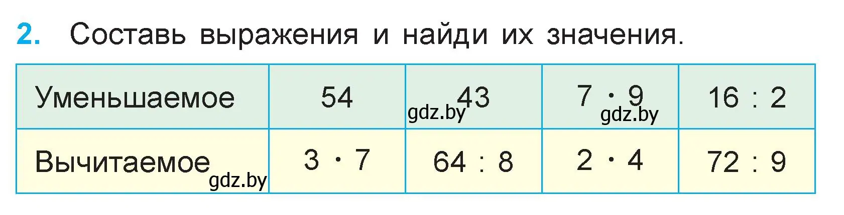 Условие номер 2 (страница 54) гдз по математике 3 класс Муравьева, Урбан, учебник 1 часть