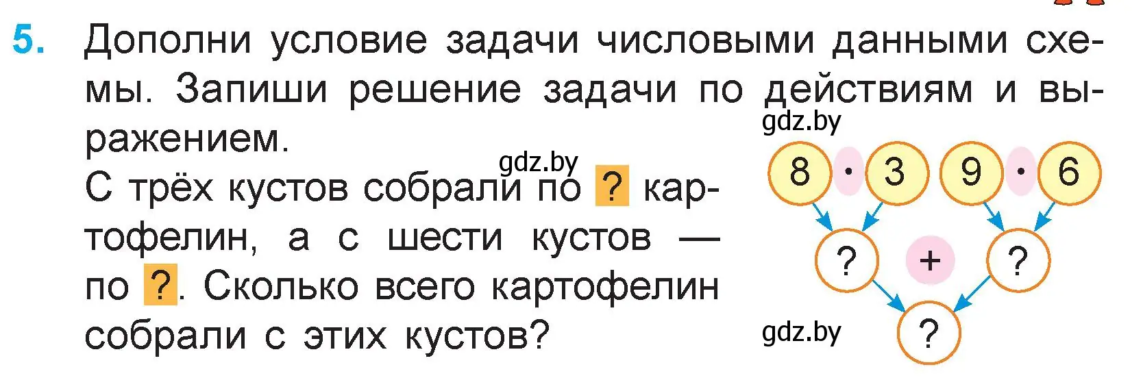 Условие номер 5 (страница 57) гдз по математике 3 класс Муравьева, Урбан, учебник 1 часть