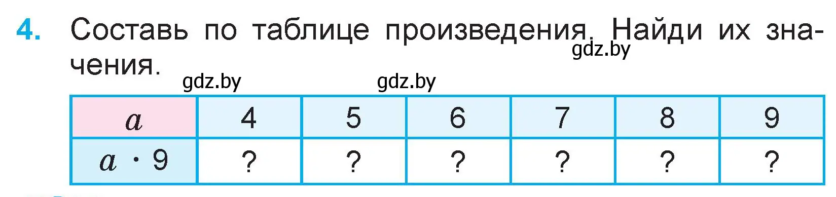 Условие номер 4 (страница 60) гдз по математике 3 класс Муравьева, Урбан, учебник 1 часть