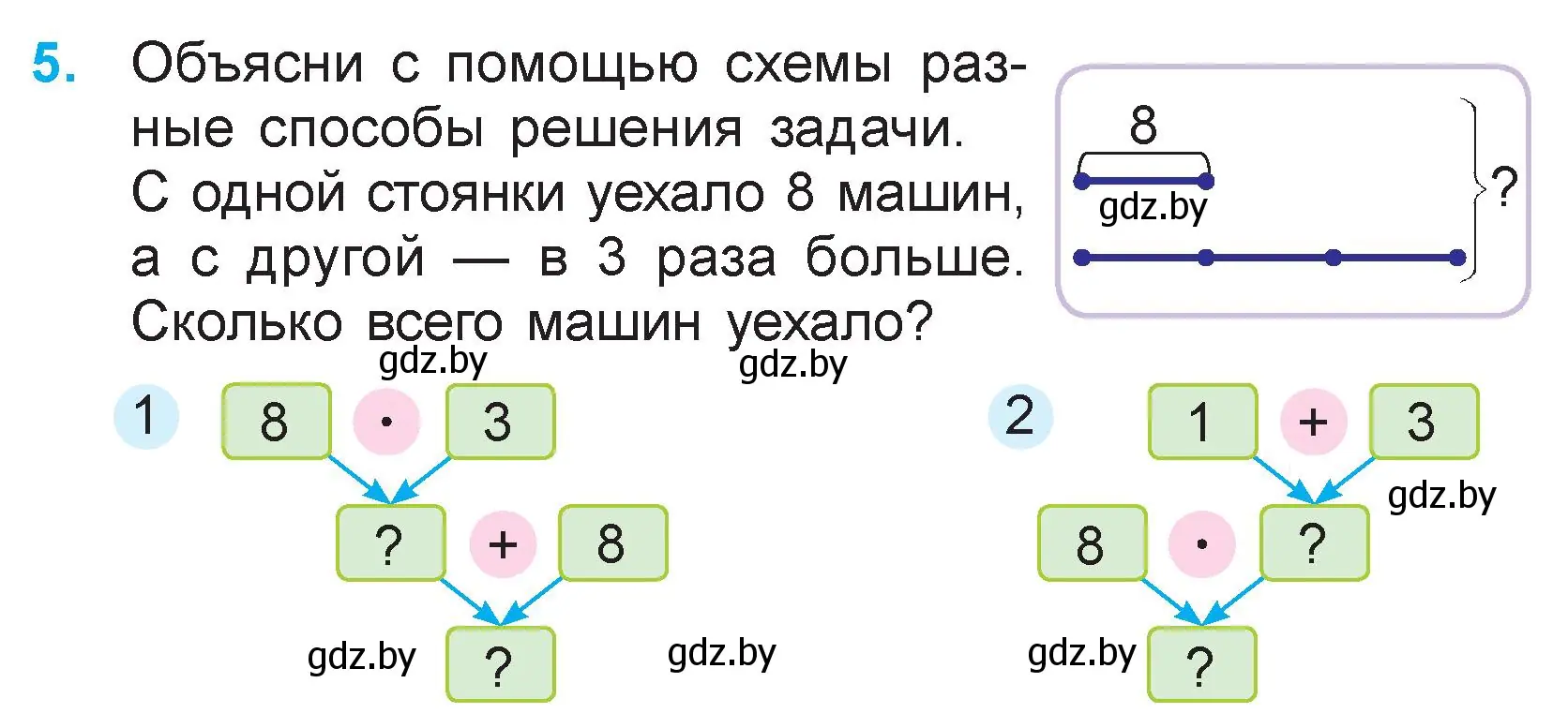 Условие номер 5 (страница 63) гдз по математике 3 класс Муравьева, Урбан, учебник 1 часть