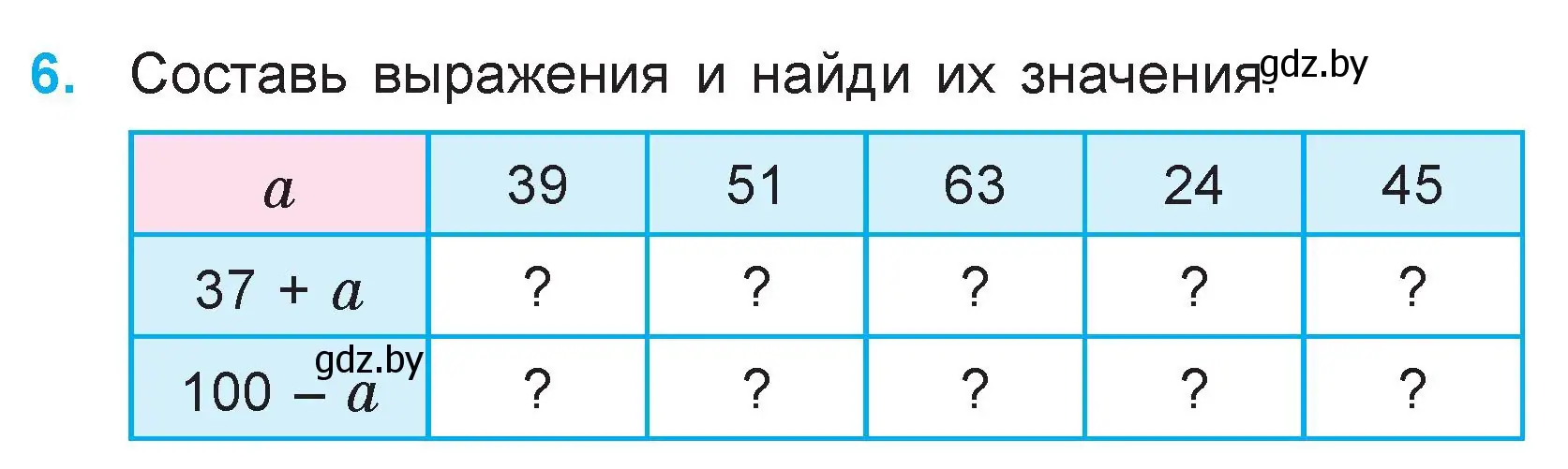 Условие номер 6 (страница 64) гдз по математике 3 класс Муравьева, Урбан, учебник 1 часть