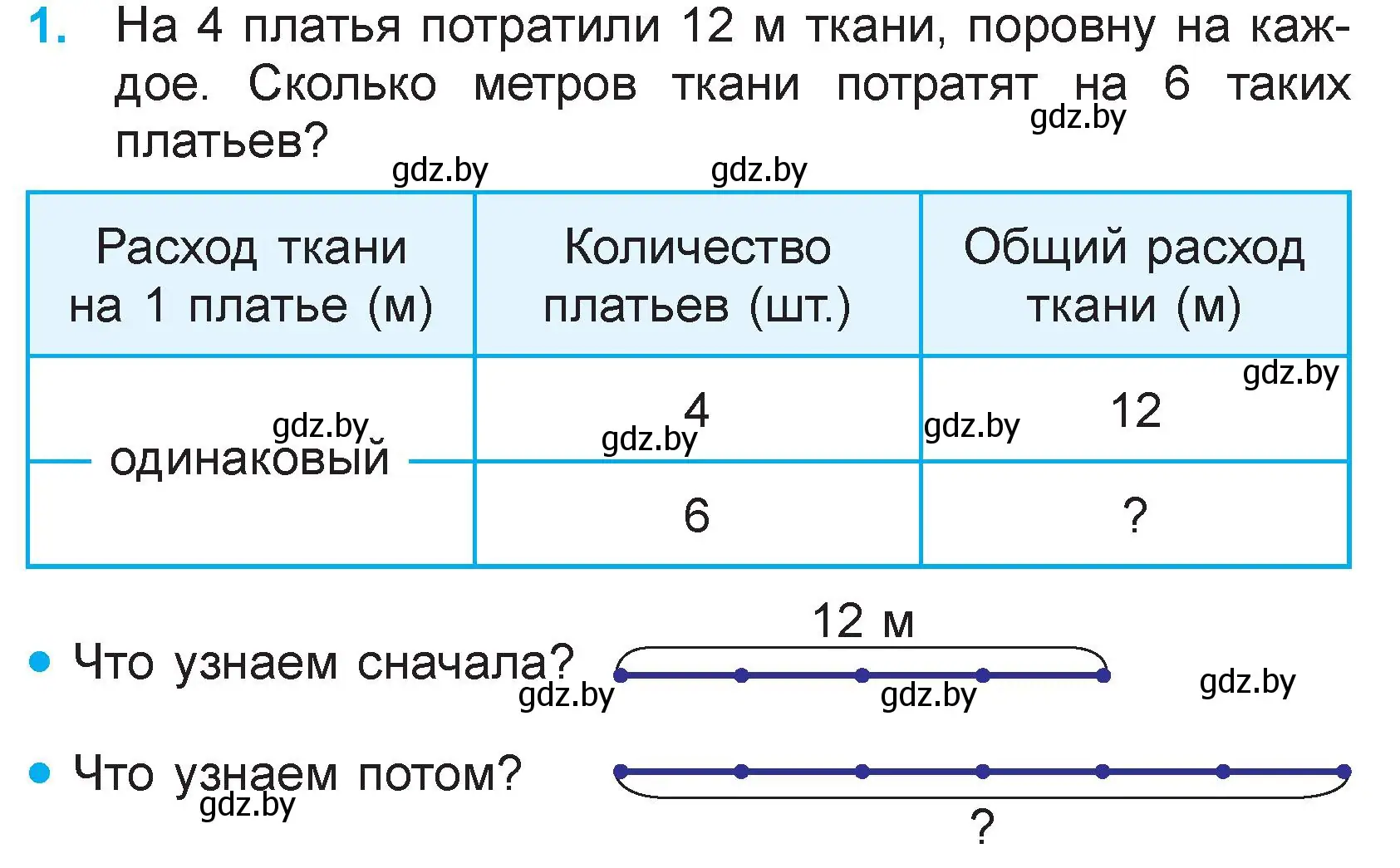 Условие номер 1 (страница 68) гдз по математике 3 класс Муравьева, Урбан, учебник 1 часть