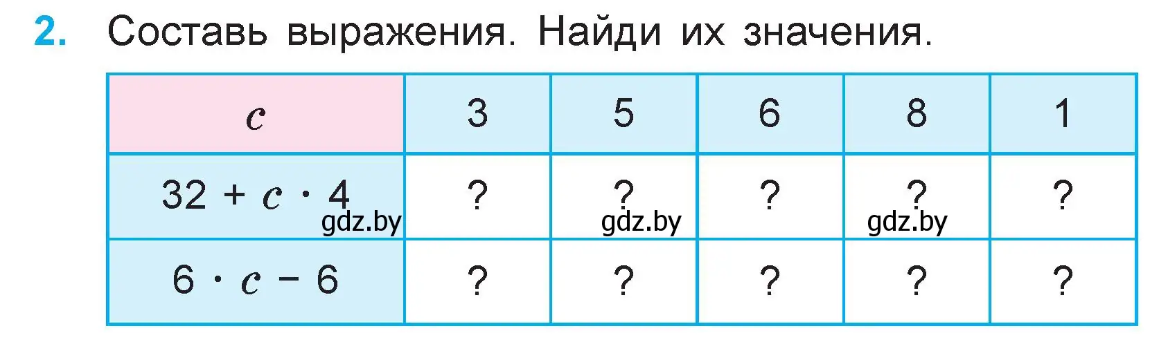 Условие номер 2 (страница 70) гдз по математике 3 класс Муравьева, Урбан, учебник 1 часть