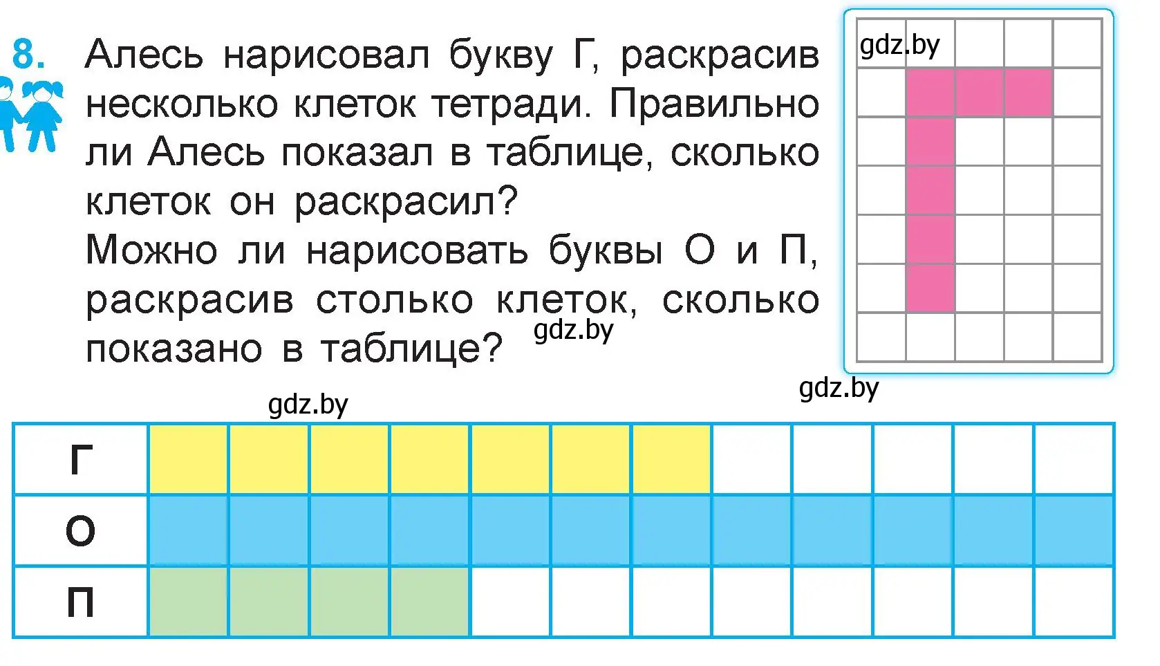 Условие номер 8 (страница 75) гдз по математике 3 класс Муравьева, Урбан, учебник 1 часть