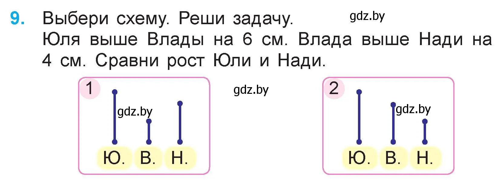 Условие номер 9 (страница 77) гдз по математике 3 класс Муравьева, Урбан, учебник 1 часть