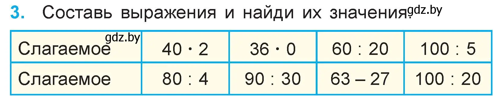 Условие номер 3 (страница 85) гдз по математике 3 класс Муравьева, Урбан, учебник 1 часть