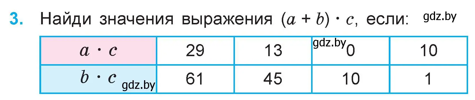 Условие номер 3 (страница 90) гдз по математике 3 класс Муравьева, Урбан, учебник 1 часть