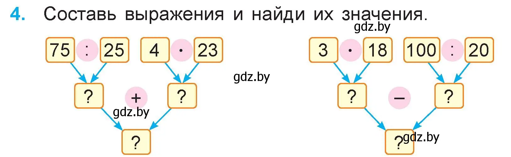 Условие номер 4 (страница 98) гдз по математике 3 класс Муравьева, Урбан, учебник 1 часть