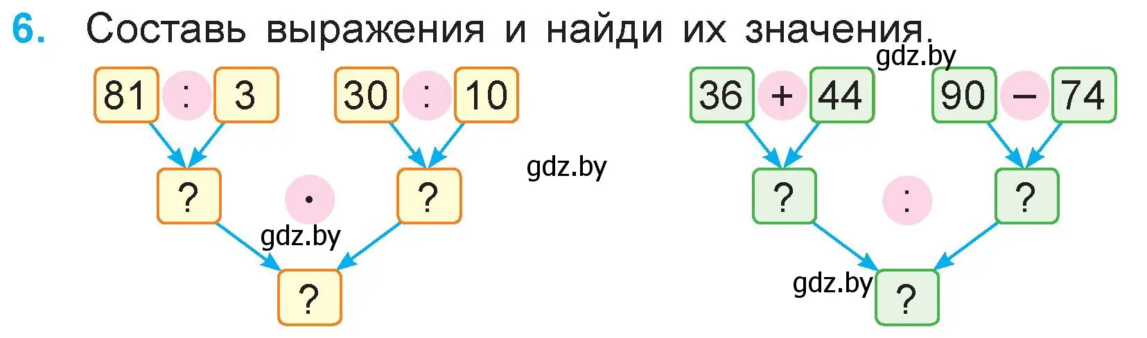 Условие номер 6 (страница 113) гдз по математике 3 класс Муравьева, Урбан, учебник 1 часть