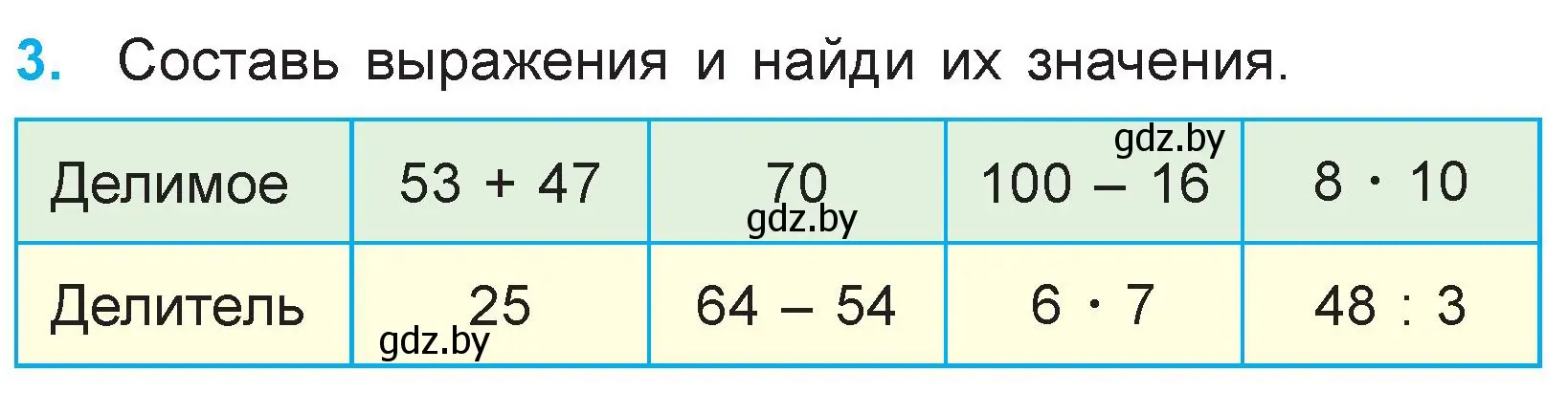 Условие номер 3 (страница 120) гдз по математике 3 класс Муравьева, Урбан, учебник 1 часть