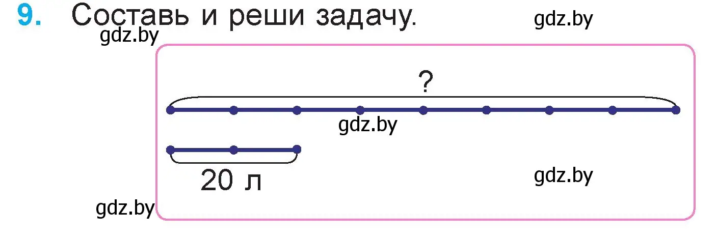 Условие номер 9 (страница 11) гдз по математике 3 класс Муравьева, Урбан, учебник 2 часть