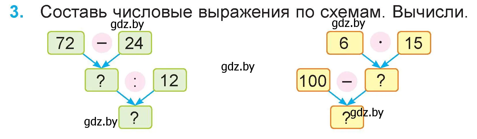 Условие номер 3 (страница 17) гдз по математике 3 класс Муравьева, Урбан, учебник 2 часть