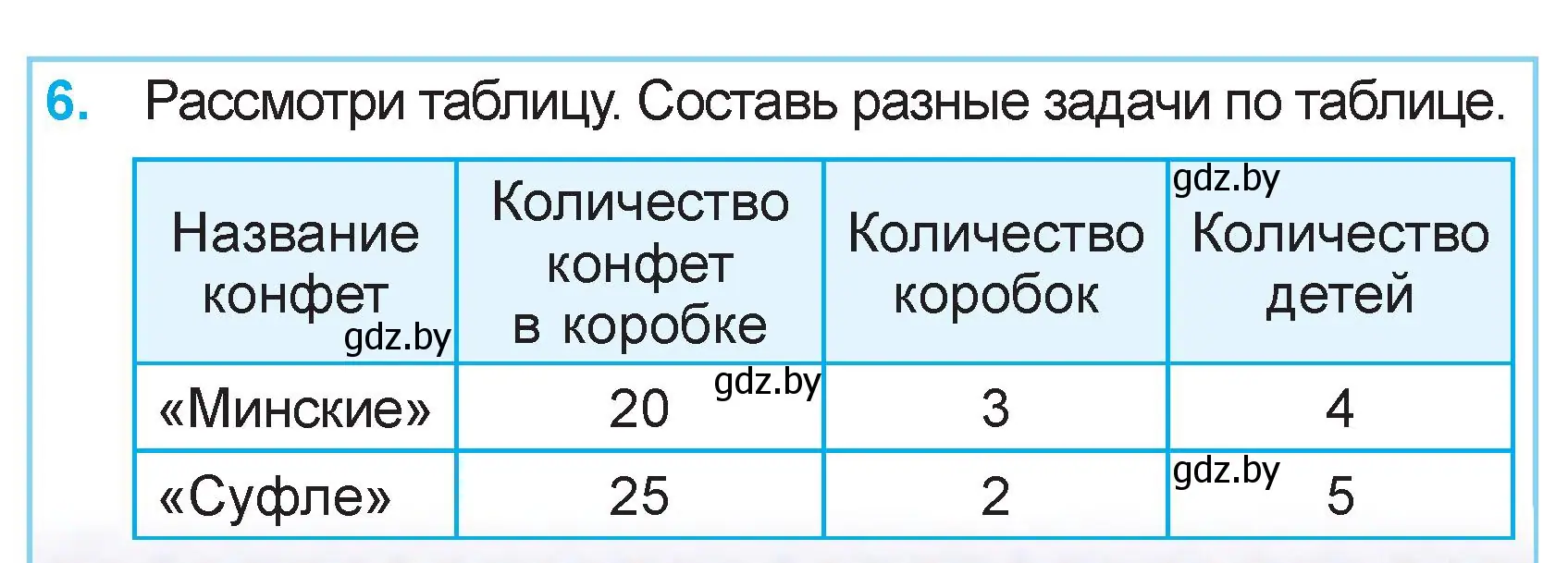 Условие номер 6 (страница 25) гдз по математике 3 класс Муравьева, Урбан, учебник 2 часть