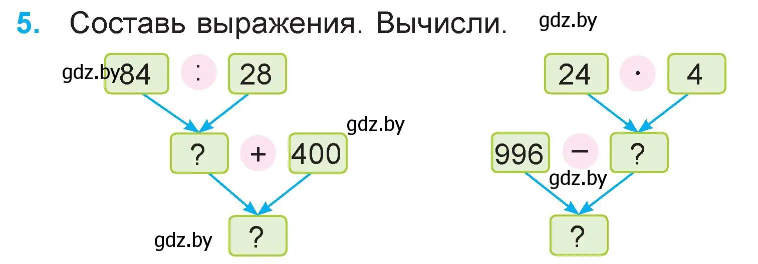 Условие номер 5 (страница 32) гдз по математике 3 класс Муравьева, Урбан, учебник 2 часть