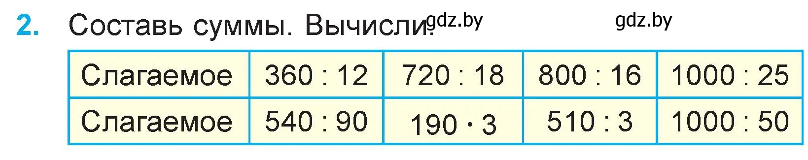 Условие номер 2 (страница 40) гдз по математике 3 класс Муравьева, Урбан, учебник 2 часть