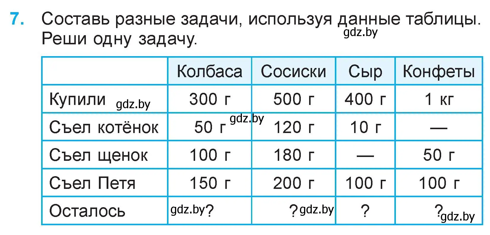Условие номер 7 (страница 121) гдз по математике 3 класс Муравьева, Урбан, учебник 2 часть