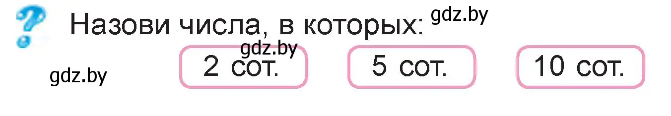 Условие  вопрос (страница 23) гдз по математике 3 класс Муравьева, Урбан, учебник 2 часть