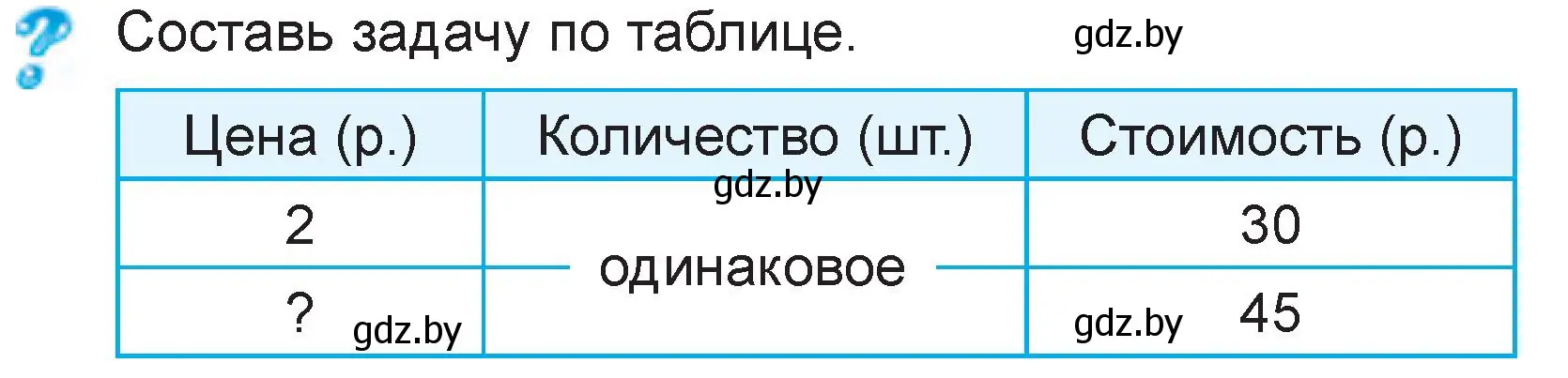 Условие  вопрос (страница 65) гдз по математике 3 класс Муравьева, Урбан, учебник 2 часть