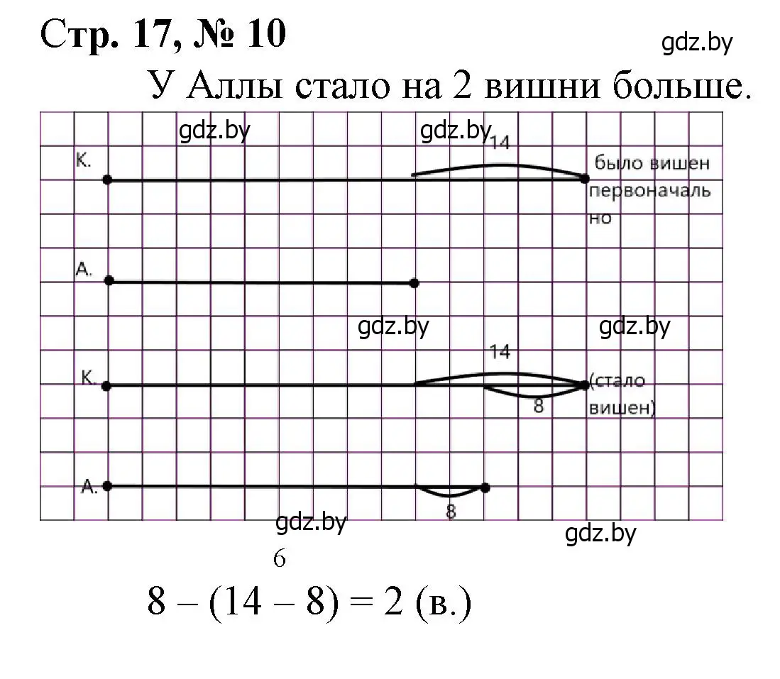 Решение 3. номер 10 (страница 17) гдз по математике 3 класс Муравьева, Урбан, учебник 1 часть