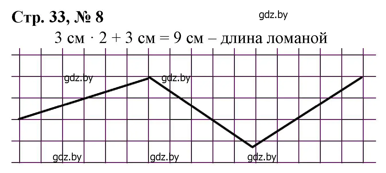 Решение 3. номер 8 (страница 33) гдз по математике 3 класс Муравьева, Урбан, учебник 1 часть