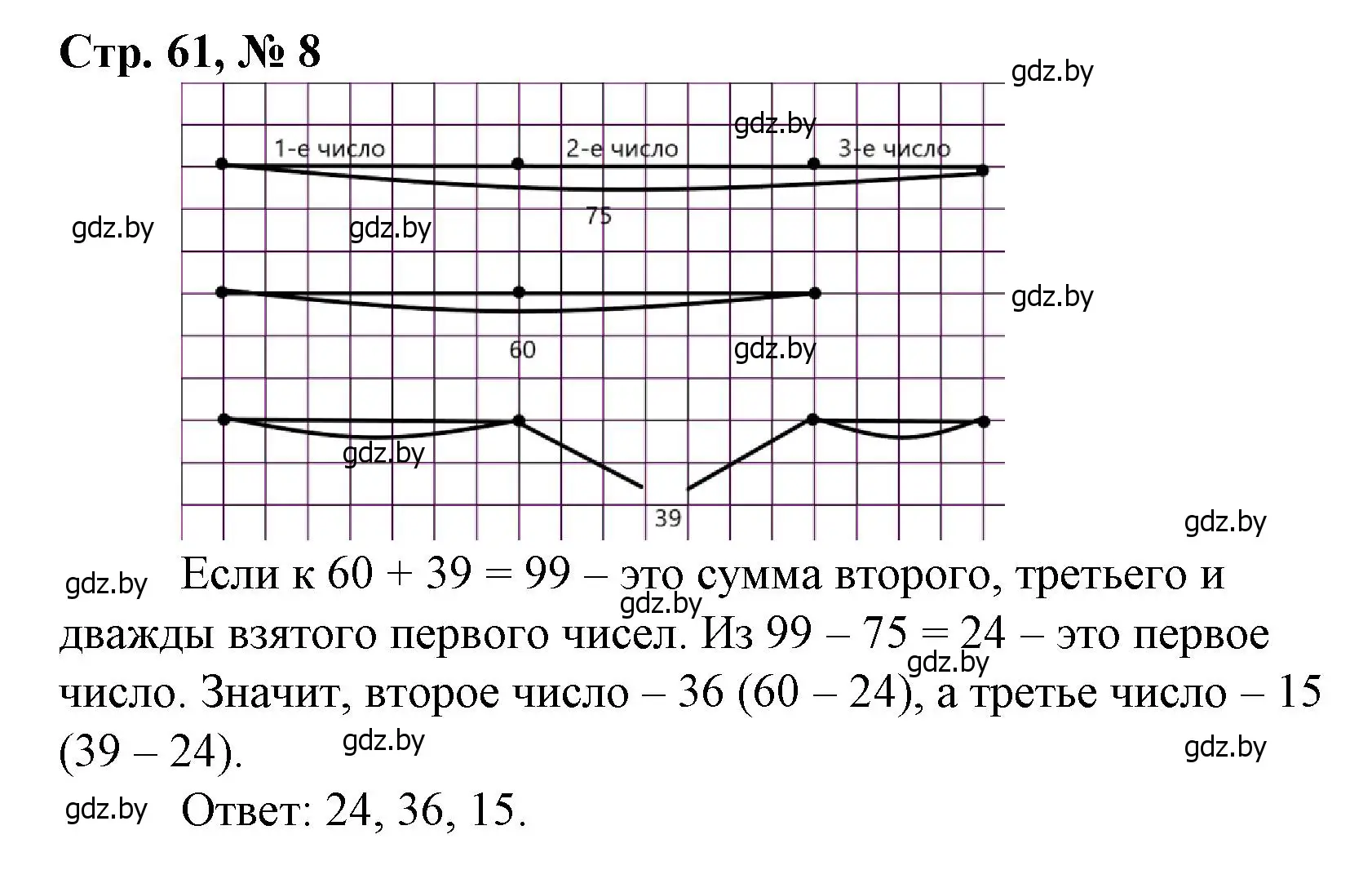 Решение 3. номер 8 (страница 61) гдз по математике 3 класс Муравьева, Урбан, учебник 1 часть