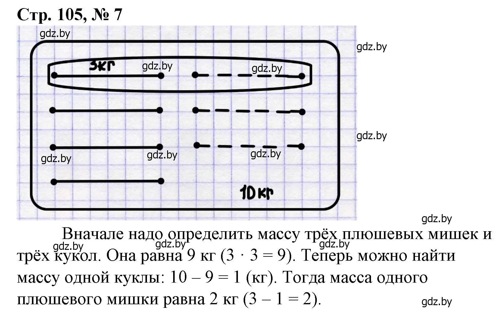 Решение 3. номер 7 (страница 105) гдз по математике 3 класс Муравьева, Урбан, учебник 1 часть