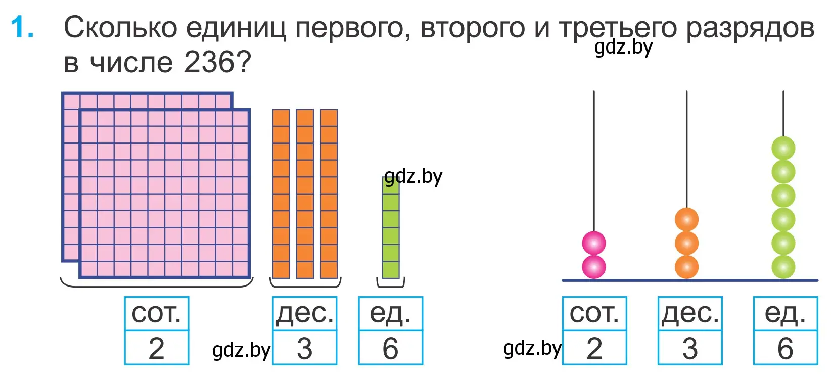 Условие номер 1 (страница 4) гдз по математике 4 класс Муравьева, Урбан, учебник 1 часть