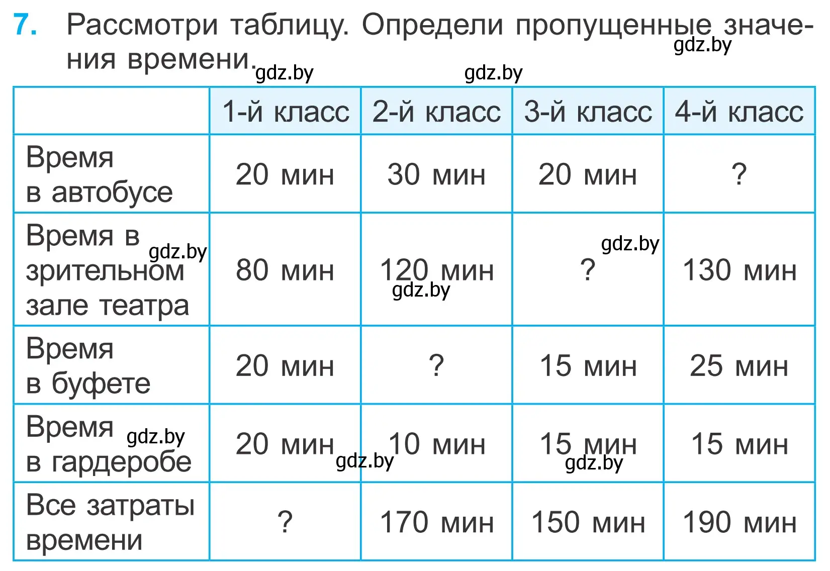 Условие номер 7 (страница 9) гдз по математике 4 класс Муравьева, Урбан, учебник 1 часть