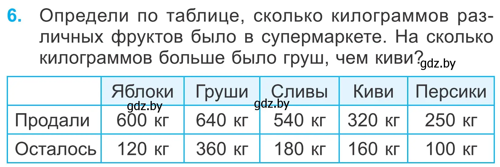 Условие номер 6 (страница 29) гдз по математике 4 класс Муравьева, Урбан, учебник 1 часть