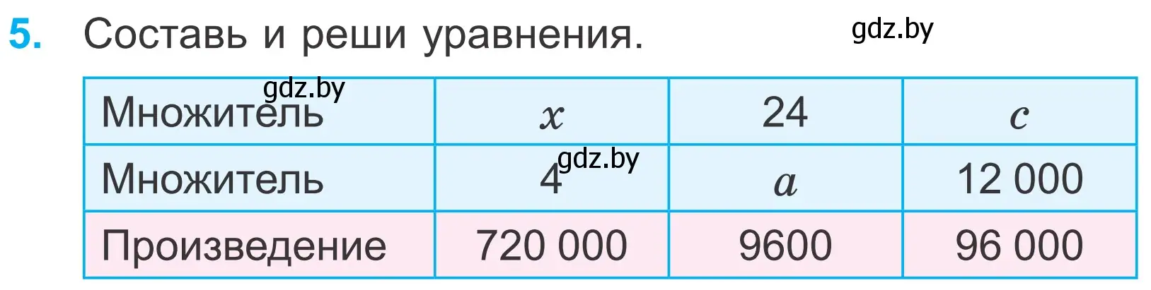 Условие номер 5 (страница 42) гдз по математике 4 класс Муравьева, Урбан, учебник 1 часть